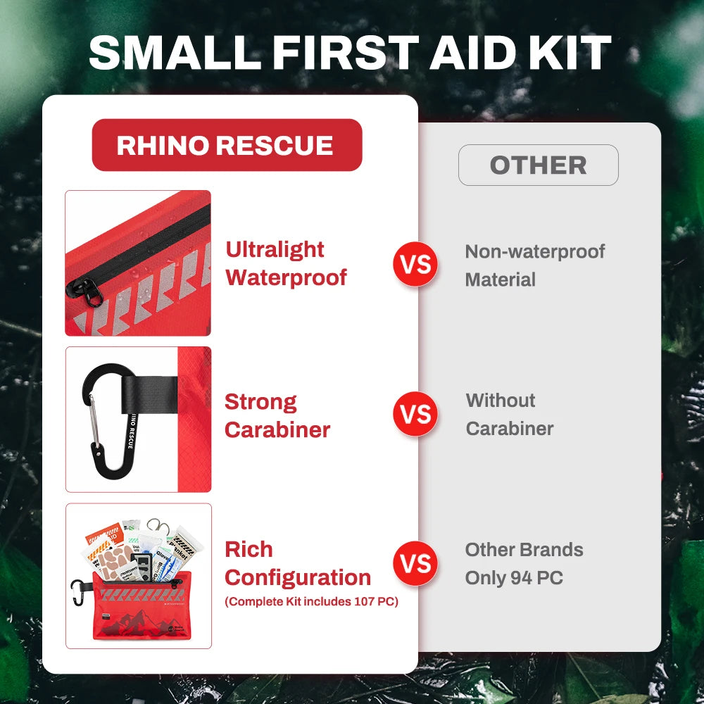 RHINO RESCUE FIRST AID KIT OUTDOOR