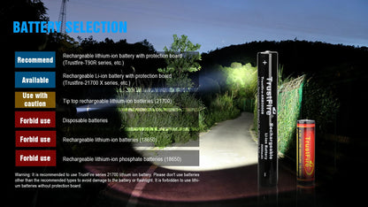 TORCIA T390 A LED KIT HUNTING LMNS SBT-90 4800 LM RICARICABILE AD ALTA POTENZA
