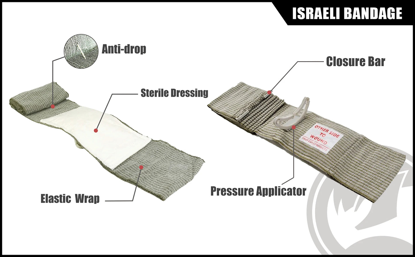 FIRST AID SURVIVAL KIT 20 PIECES