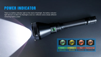TORCIA T390 A LED KIT HUNTING LMNS SBT-90 4800 LM RICARICABILE AD ALTA POTENZA